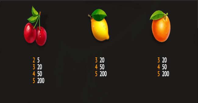 smoking hot fruits paytable1 paytable