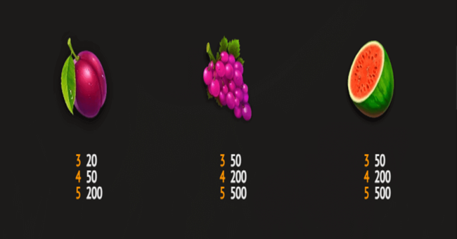 smoking hot fruits paytable2 paytable