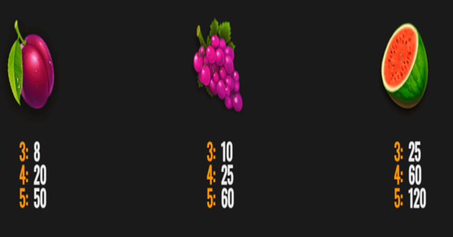 smoking hot spins wild respinst paytable2 paytable