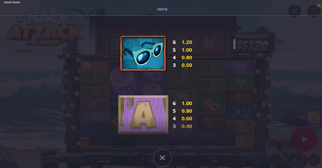 snack attack megaways paytable 3 paytable