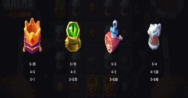 snake arena dream drop paytable paytable