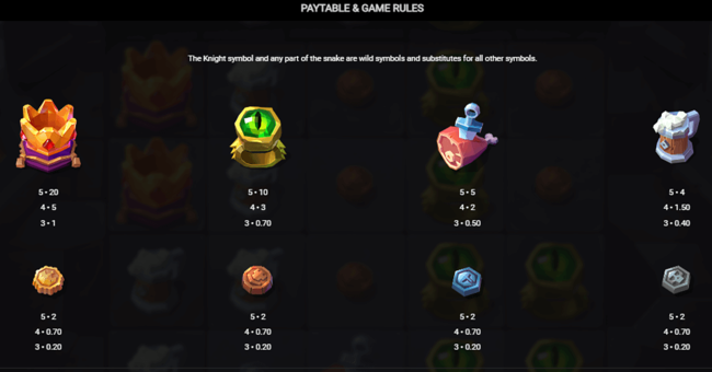 snake arena paytable1 paytable