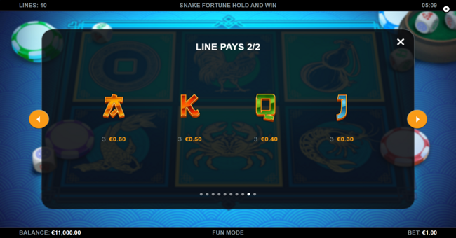 snake fortune hold and win paytable 2 paytable