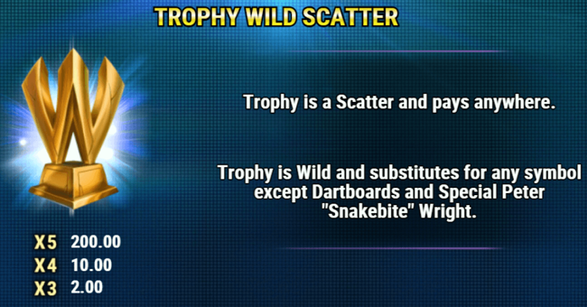 snakebite paytable 1 paytable