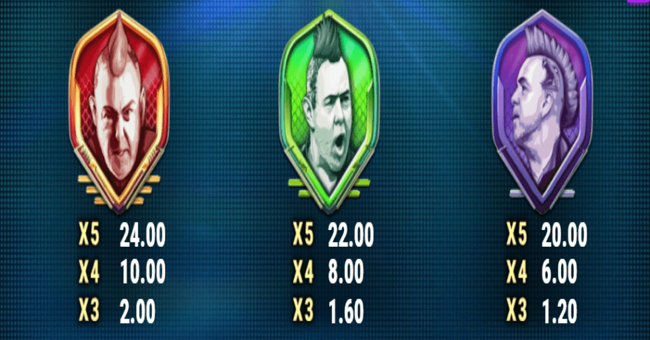 snakebite paytable 2 paytable