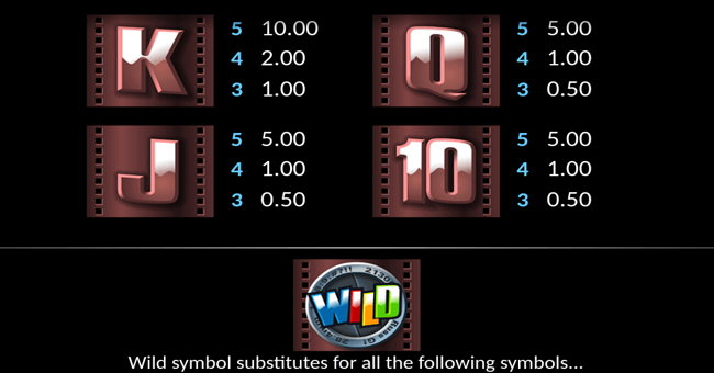 snapshot paytable 2 paytable