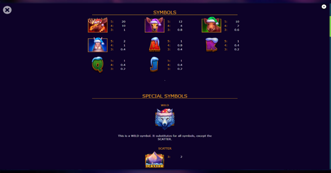 snow wolf saga paytable paytable