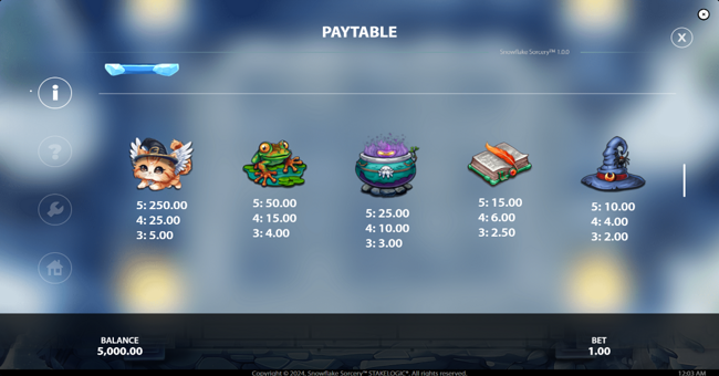 snowflake sorcery paytable 2 paytable