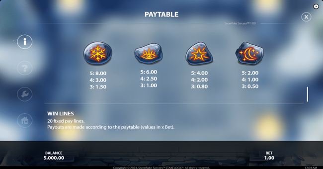 snowflake sorcery paytable 3 paytable