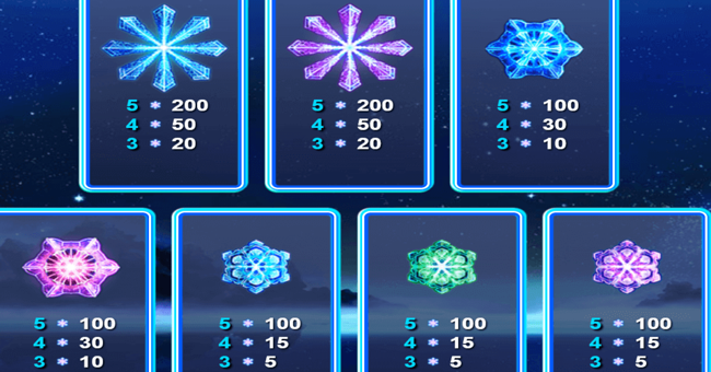snowflakes paytable 2 paytable