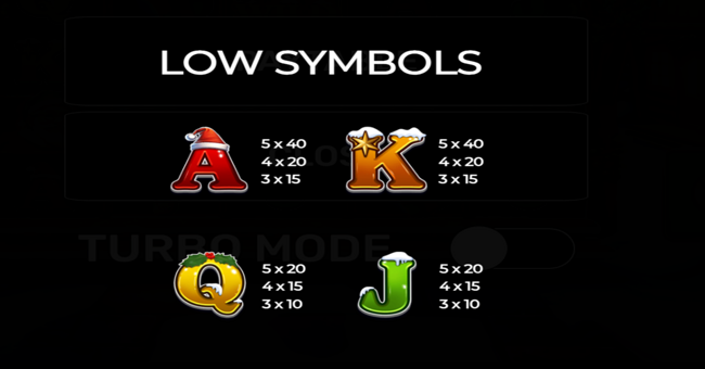 snowing gifts 3 paytable5 paytable