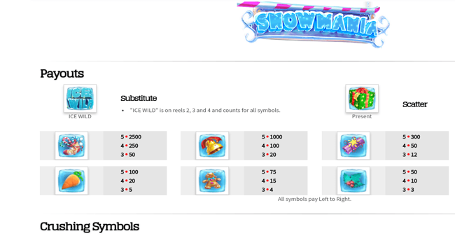 snowmania paytable 1 paytable