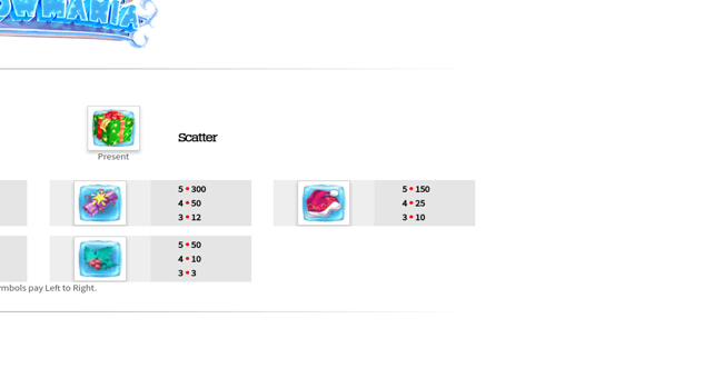 snowmania paytable 2 paytable