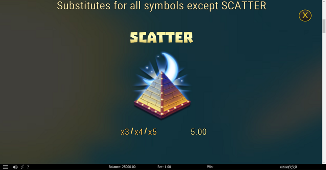 sobeks godly spins paytable 2 paytable