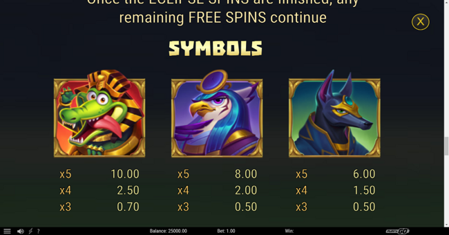 sobeks godly spins paytable 3 paytable