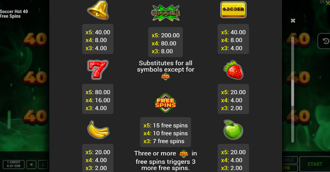 soccer hot 40 free spins paytable paytable