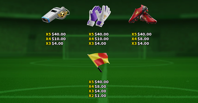 soccer joker paytable 2 paytable