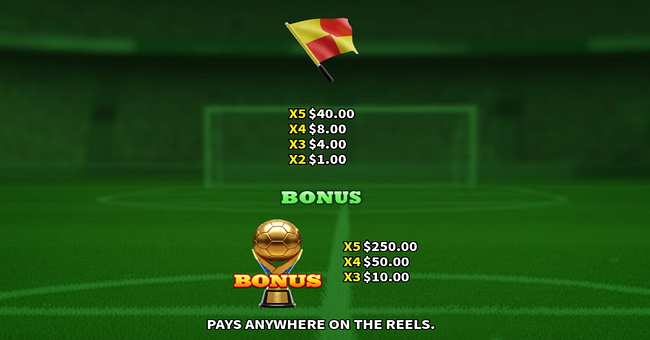 soccer joker paytable 3 paytable