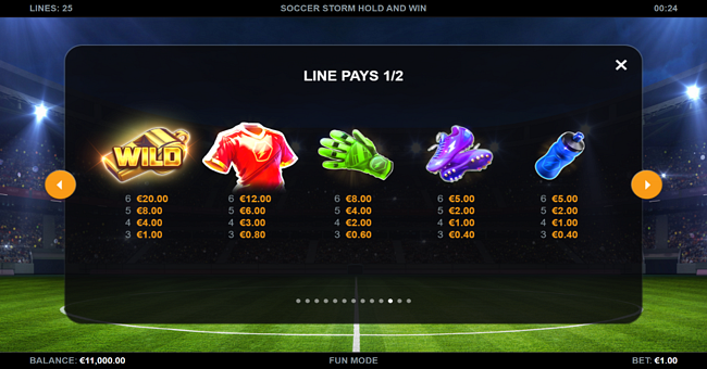soccer storm hold and win paytable 1 paytable