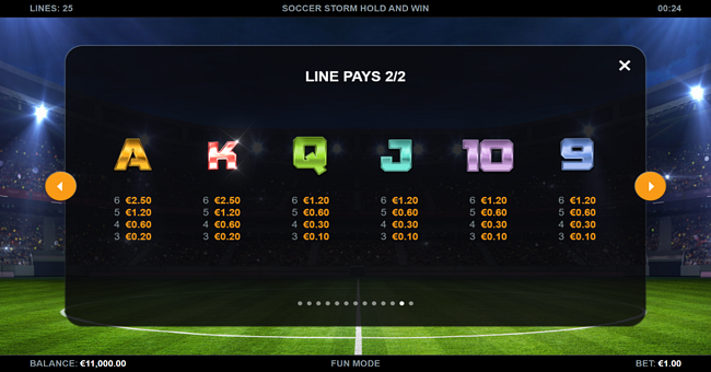 soccer storm hold and win paytable 2 paytable