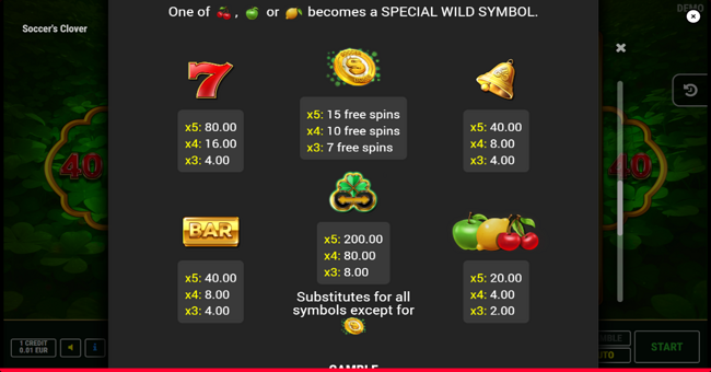 soccers lucky clover paytable paytable