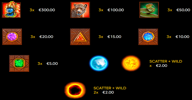 solar eclipse paytable paytable