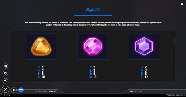 solar nova megaways paytable 3 paytable