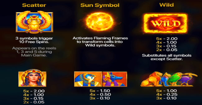 solar queen megaways paytable 1 paytable