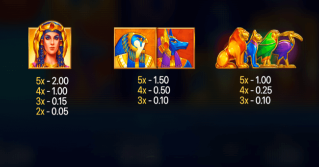 solar queen megaways paytable 2 paytable