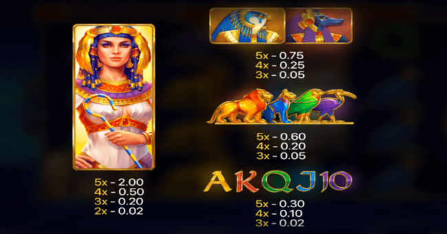 solar queen paytable paytable