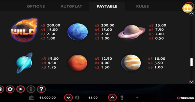 solar spins paytable 1 paytable