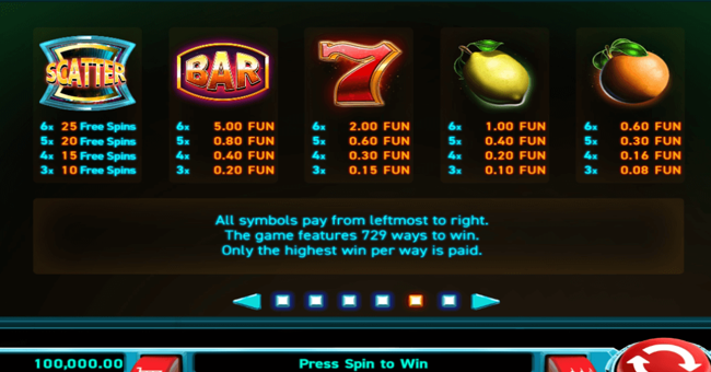 sonic reels paytable 1 paytable