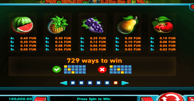 sonic reels paytable 2 paytable