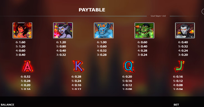 soul slayer paytable 2 paytable
