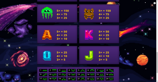 space cascaders paytable 1 paytable