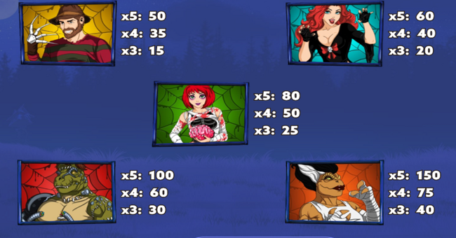 space hunters halloween paytable paytable