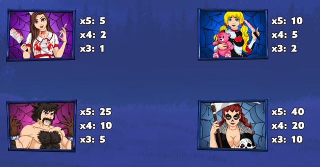 space hunters halloween paytable2 paytable