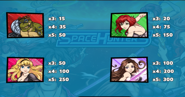 space hunters paytable paytable