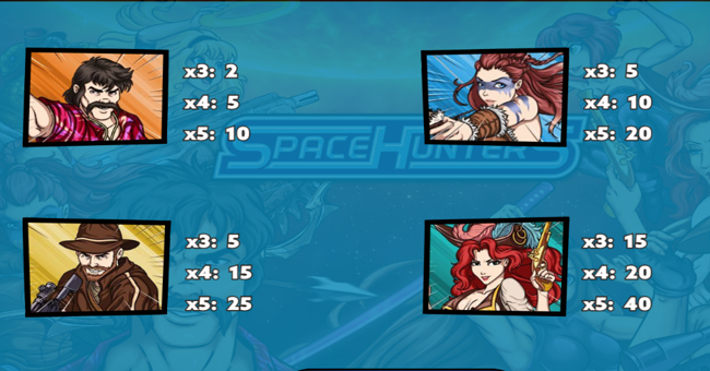 space hunters paytable2 paytable