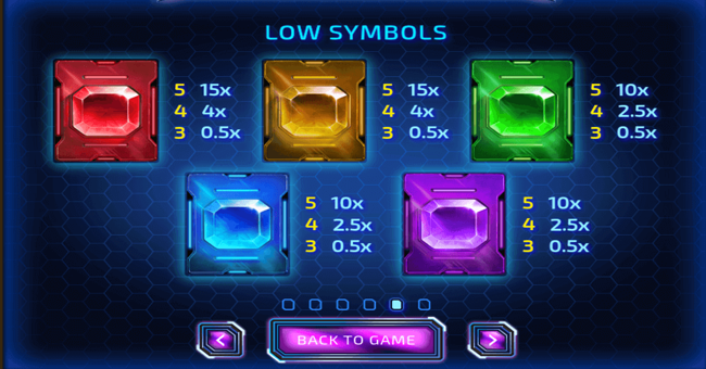 space jammers paytable2 paytable