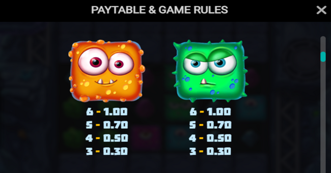 space miners dream drop paytable 2 paytable