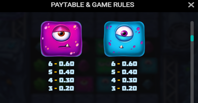 space miners dream drop paytable 3 paytable