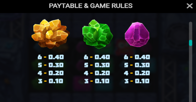 space miners dream drop paytable 4 paytable