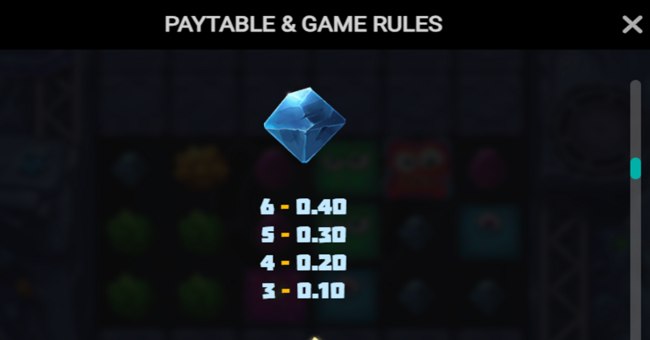 space miners dream drop paytable 5 paytable