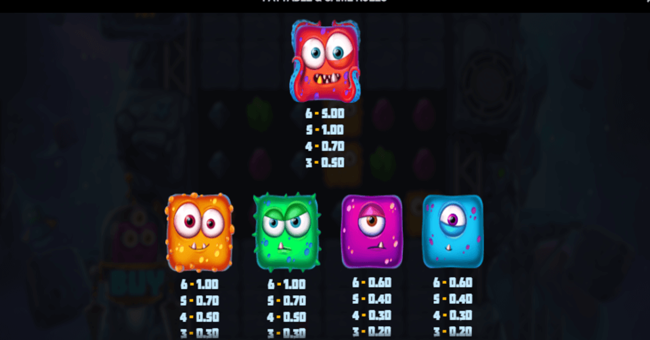 space miners paytable1 paytable