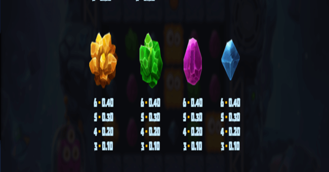 space miners paytable2 paytable