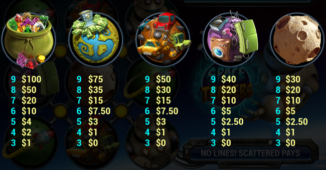 space traders paytable 2 paytable