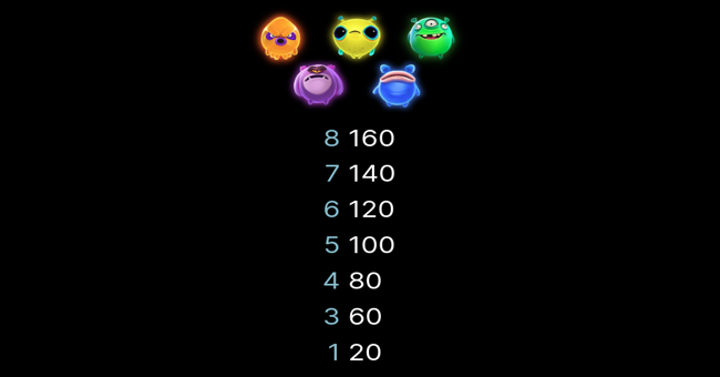 space wars 2 powerpoints paytable 2 paytable