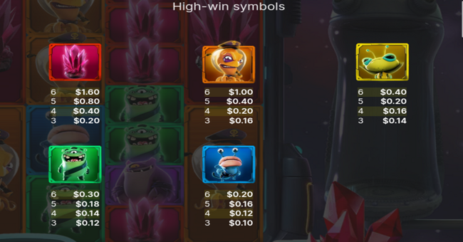 space wars xxxtreme megaways paytable 1 paytable