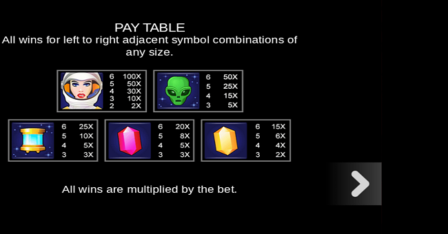space ways paytable 1 paytable